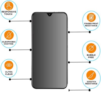 Samsung A16 (4G) / A16 (5G) 6D Full Matt kaitseklaas - Image 3